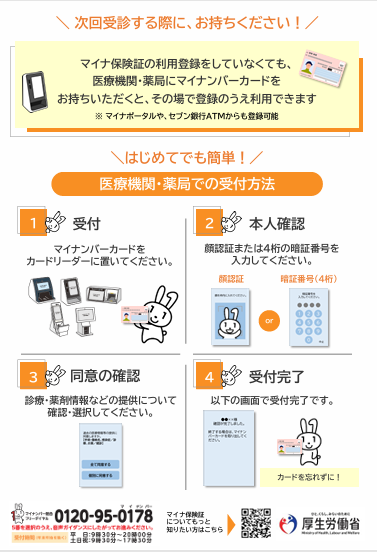 マイナ保険証利用者からの声 (2)